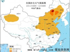 这波沙尘能走多远 看风向和降雨 最多南下沪昆铁路