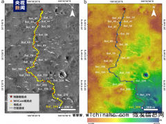 “祝融号”又有新发现！火星北部曾存在海洋