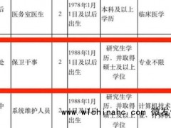 四川高职院校回应“招保安要硕士”其称高职院校对学历，对硕士研究生占比有要求