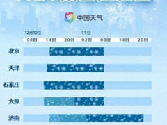 今年是暖冬还是冷冬？前冬偏暖，后冬接近常年