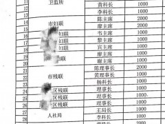 爱尔眼科被曝贿赂公职人员 当地纪委回应：目前还未收到举报