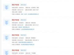 多方抢注西虹市首富商标 西虹市首富或将按原剧本重拍