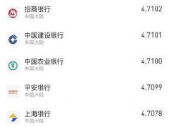 专家称现阶段并不适合买入日元 理性看待汇率波动