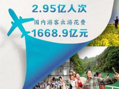 五一"假期开启“韵味”旅游季:文旅市场复苏强劲