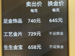 国内金店零售价一夜上涨12元/克 金饰价格刷新纪录,消费热情恐受抑