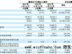 屋漏偏逢连夜雨,理想还是“认怂了” 纯电梦受阻