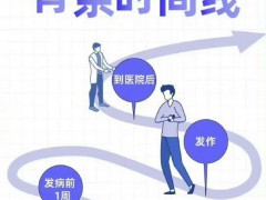 猝死前一个月身体就有症状 预警信号别忽视