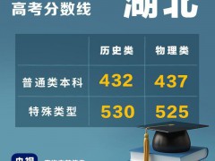 湖北高考分数线公布 湖北省公布2024年高考录取控制分数线