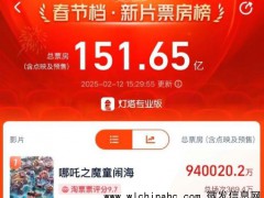 哪吒2票房突破94亿 冲刺百亿目标[推荐]