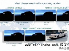 日产新车规划曝光 多款新车型即将亮相[推荐]