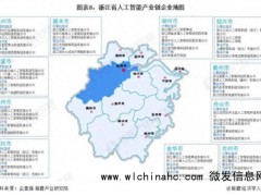 清华浙大缘何成中国AI关键力量 政策与生态共促发展[推荐]