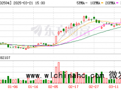 比亚迪明晚举行秦L EV上市发布会 有智驾，才带感[推荐]