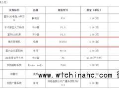 希望小学1万4买相机只值600 采购失误引质疑[推荐]