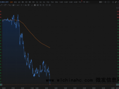 人民币升值超1000点 汇市动荡引发关注[推荐]