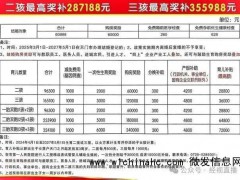 湖北一地二孩最高补贴28万三孩35万 政策助力生育增长[推荐]