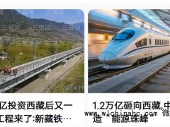 1.2万亿投资西藏后又一超级工程来了 重塑中国西部交通版图！