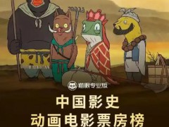 《浪浪山小妖怪》累计票房破10亿 进入中国影史动画电影票房榜前十!