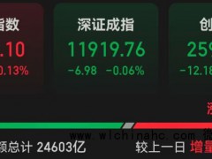 A股7连破“2万亿” 市场分化明显[推荐]