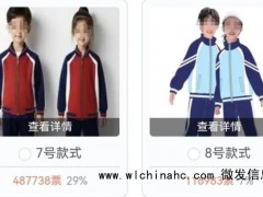 “1小时涨几万” 如此票选校服无意义 投票机制需反思[推荐]