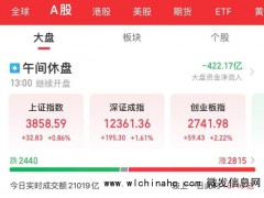 沪指再创十年新高 A股成交额破万亿