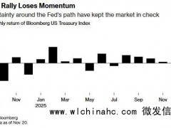美债涨势“卡壳” 下一个引爆点在哪 美联储动向成关键[推荐]