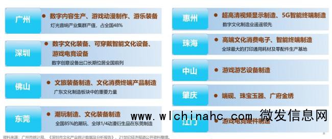 中国文化第一大省为何又是广东 经济与文化双轮驱动