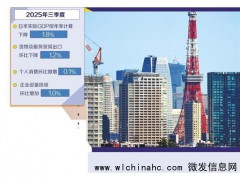 新刺激计划或将日本拖入困局 财政扩张引发市场担忧[推荐]