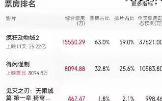 得闲谨制 笑点和道德反复打架