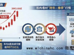 机构：A股或出现跨年“春季行情” 多重利好因素共振[推荐]