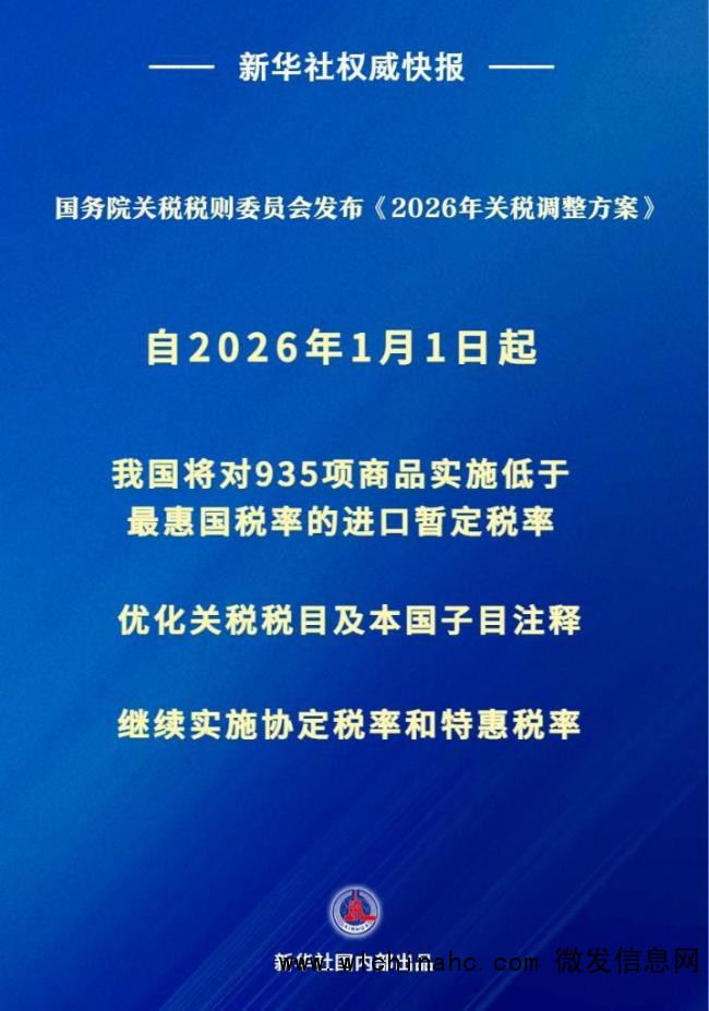明年起我国调整部分商品关税