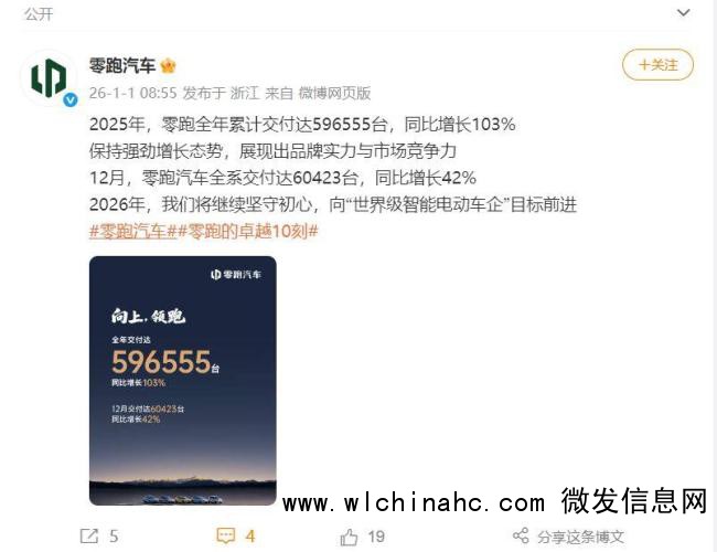 鸿蒙智行2025年全年交付589107台 再创历史新高