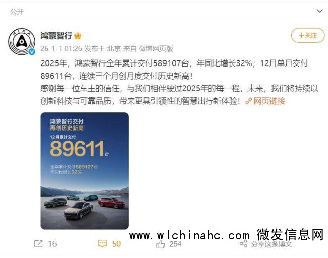 鸿蒙智行2025年全年交付589107台