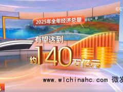 回顾2025年中国经济与国际格局 韧性增长与创新引领[推荐]