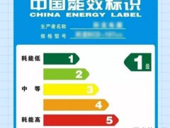 2026国补继续 能享受哪些实惠 新一轮补贴亮点解析[推荐]