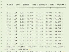 春节出游用AI是真香还是添乱 效率与疑虑并存[推荐]