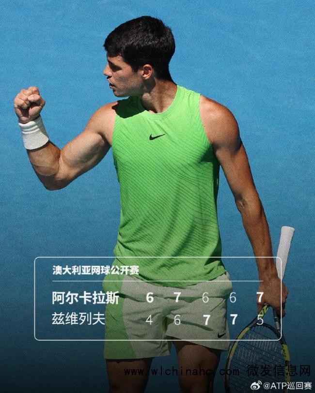 阿尔卡拉斯：信念让我赢下比赛