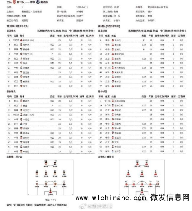 苏超揭幕战！常州vs南通