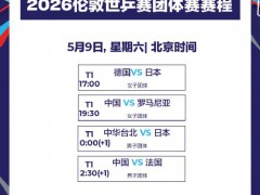 国乒女团vs罗马尼亚对阵名单 最强三叉戟出击半决赛[推荐]